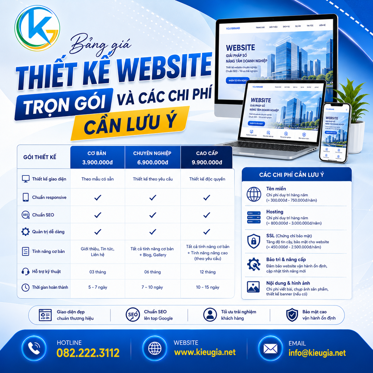 Báo Giá Thiết Kế Website Trọn Gói Tại Đà Lạt